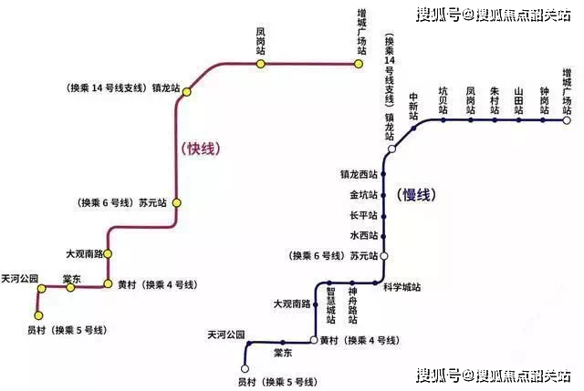 公交:燕岗桥公交站,增城103路车,广增线1,9,14,17等线路地铁:21号线