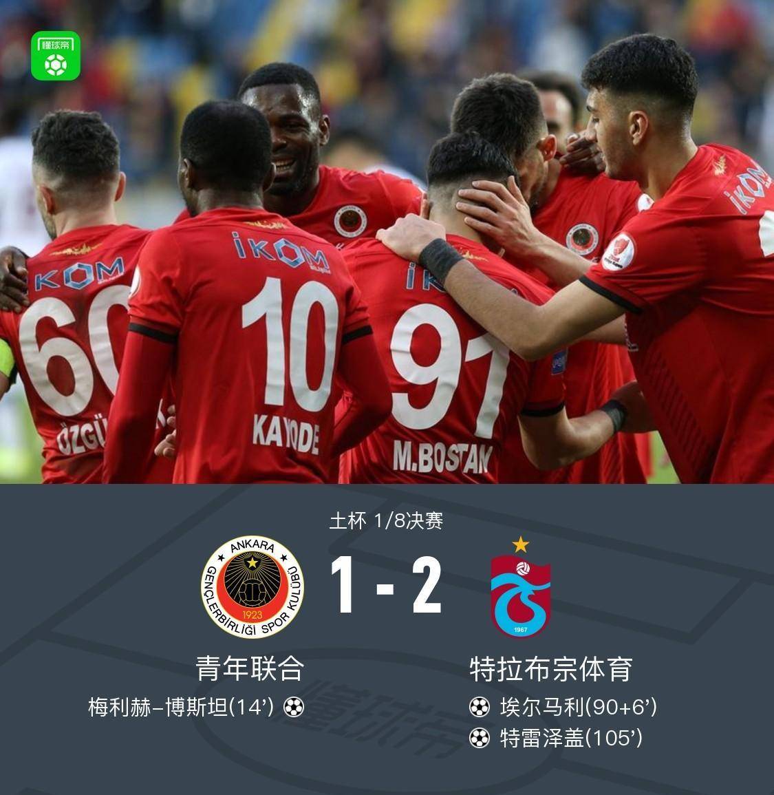 1青年联合晋级土杯8强吴少聪打满全场