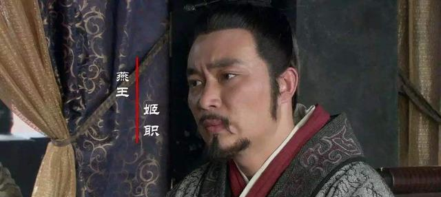 乐毅_齐国_太子平