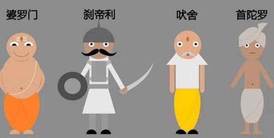 男人可以随意辱骂,责罚,甚至动手打女人,可以说印度的种姓制度,对于