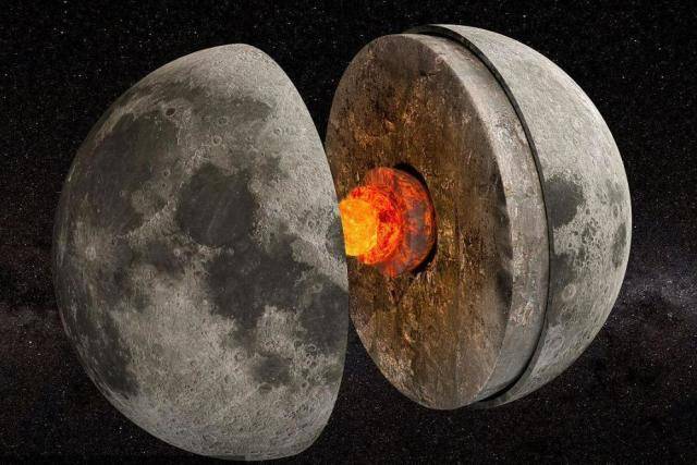 月球矩阵真的存在?还是人类了?