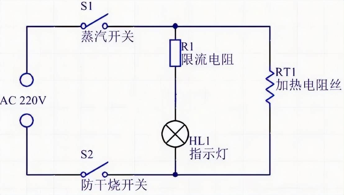 电烧水壶哪些牌子好?博主汇总六大年度优质机型!_产品_传统_小家电