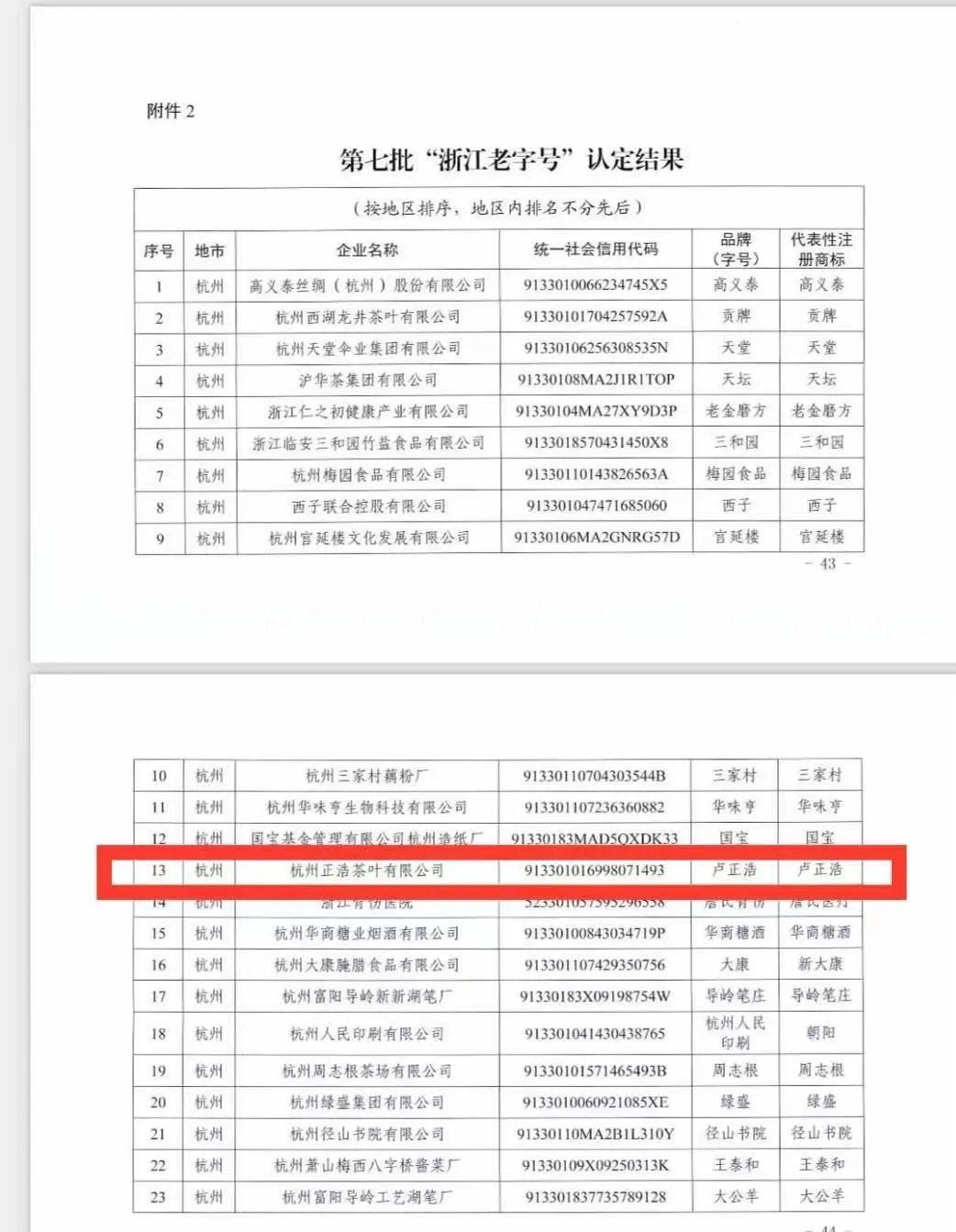 卢正浩荣获"浙江老字号"荣誉称号_杭州_企业_西湖