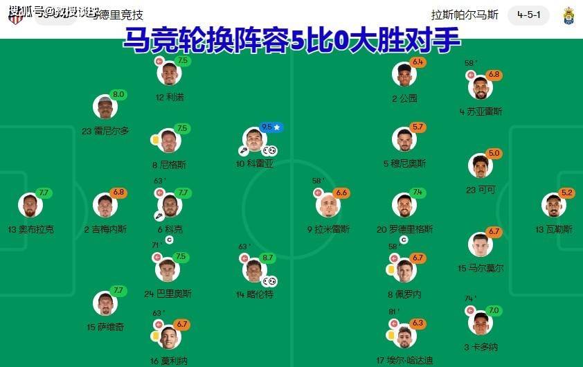 欧冠:国米vs马竞67,两大关键点切入,国米今天真能值得期待吗?