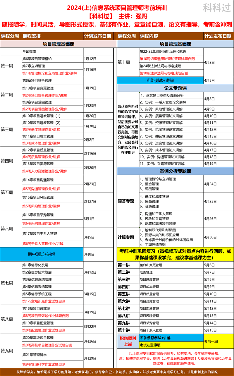 考试_证书_专业
