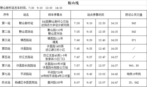 北京309医院、门头沟区跑腿预约挂号，办事效率高的简单介绍