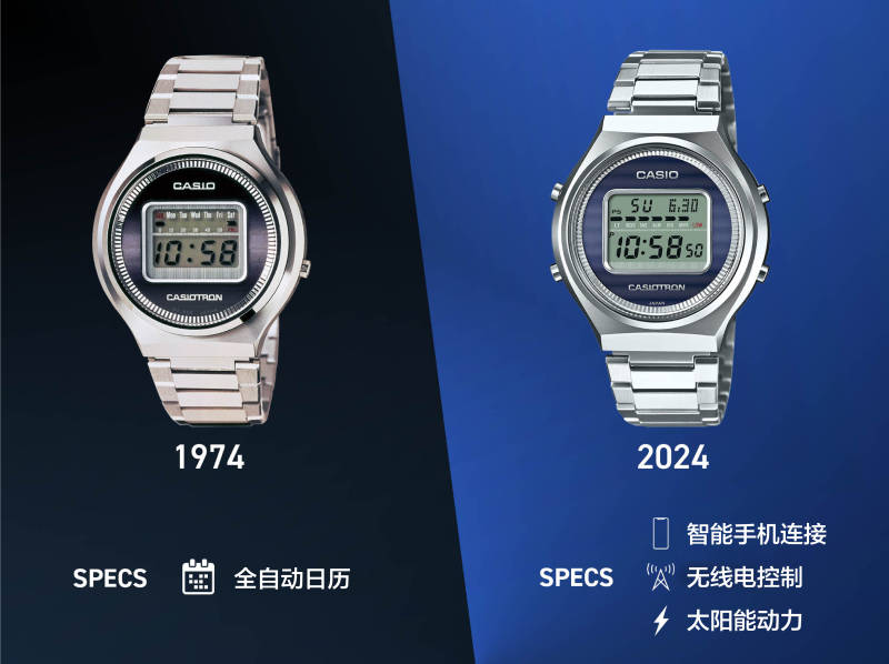 卡西欧腕表 半世纪的荣耀与辉煌_全球_实用功能_品牌