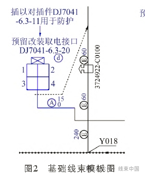 基础线束模板图纸作为子线束合成总成线束图的装置图,应该包含分支