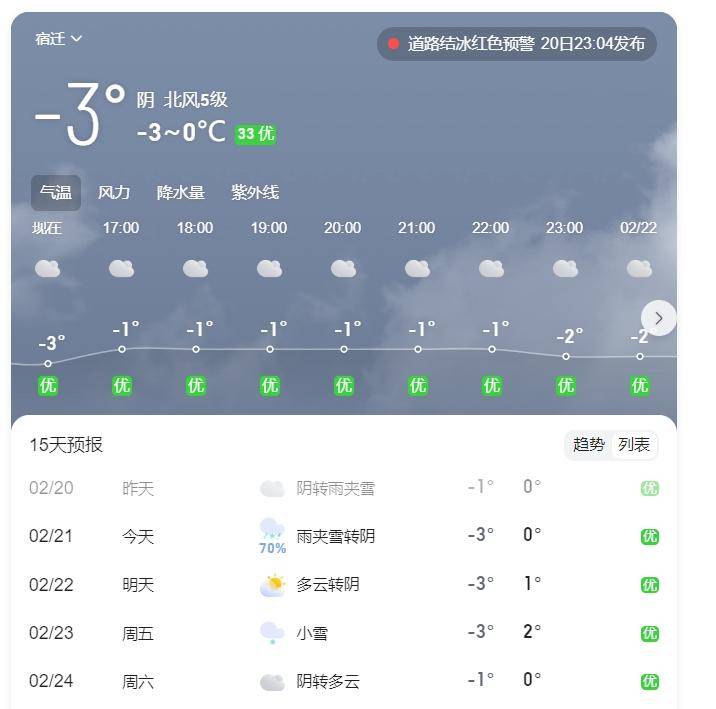 屋顶_建筑_楼顶