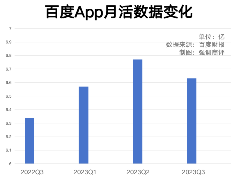 百度关键词排行榜在哪看=百度关键词排名查询怎么查