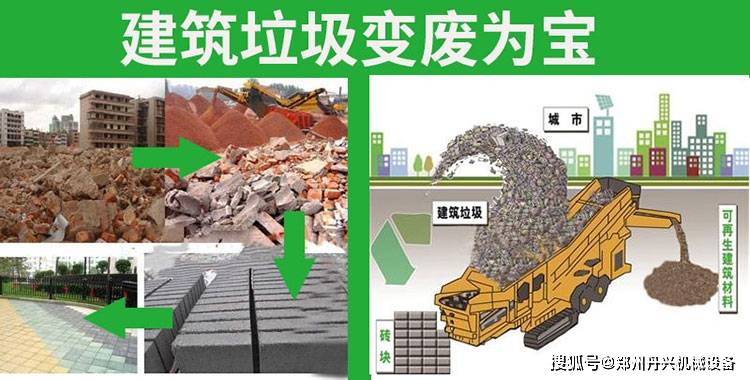铺装砖,格子砖等建筑材料产品,这也是建筑垃圾回收利用的