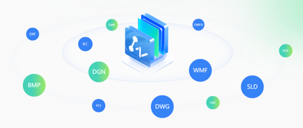 秒懂国产中望cad跟autocad图纸兼容性,降低企业更换成本_软件_功能