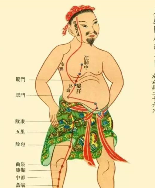 气功,易筋经,拉筋方法,中医经络拍打拉筋,腿功,正压腿_两腿_传统_医药