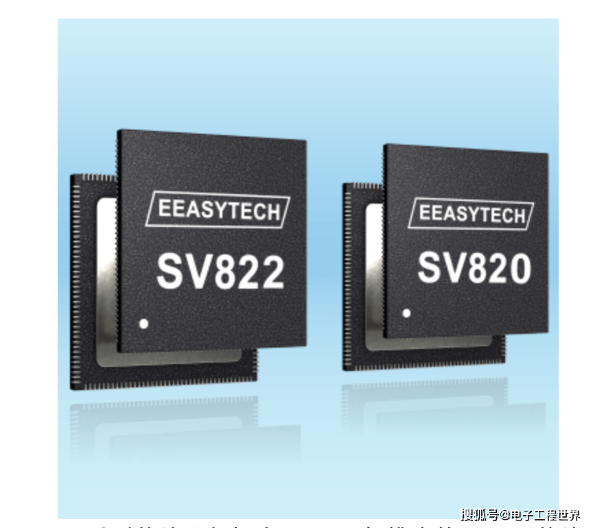 ai芯片,开战_山姆·奥特曼_公司_设计