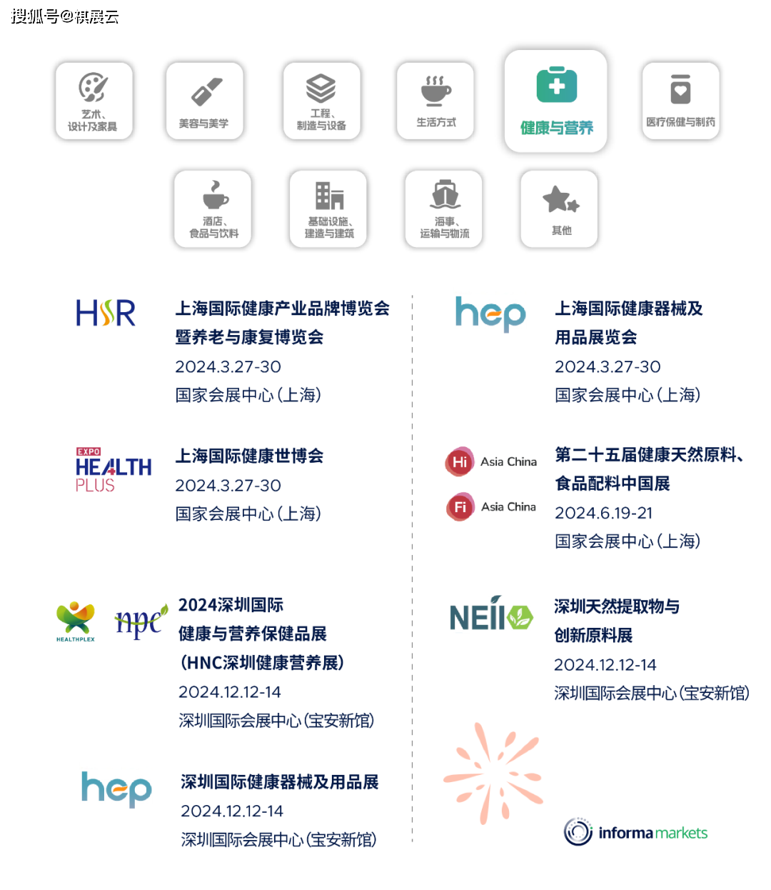 2024 informa markets年度展会抢先看