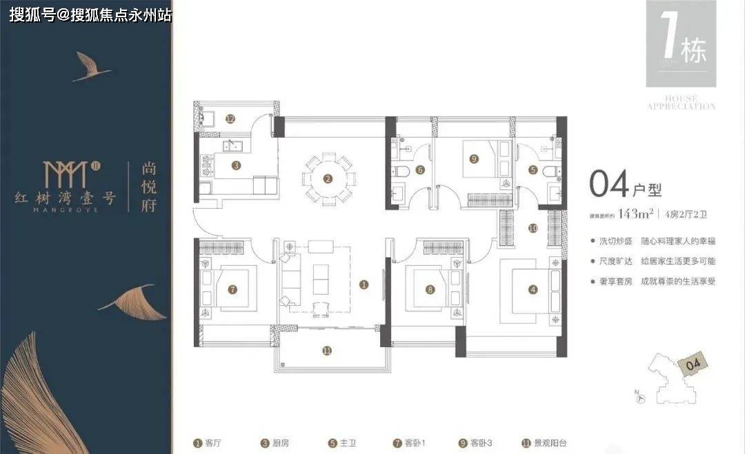 绿景尚悦府(福田)能买吗,绿景尚悦府有什么优缺点(一文读懂)_项目