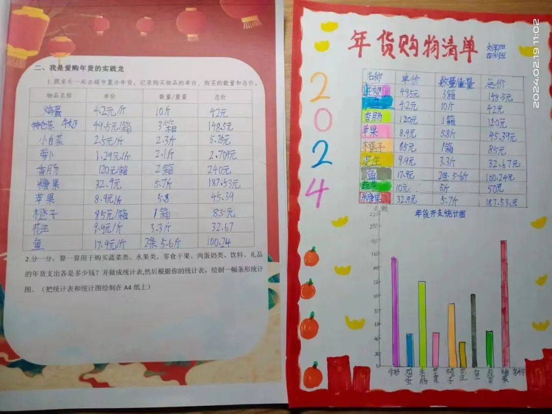 濮阳市昆吾小学寒假创意实践作业展示(五)_数学组_思维_生活