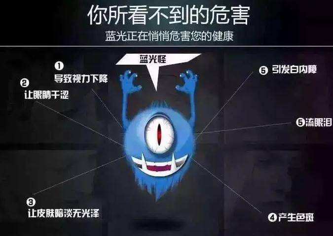 护眼灯有蓝光好还是没蓝光好呢？内含2024高性价护眼台灯推荐