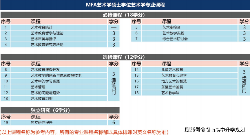 2024年考研時(shí)間公布_考研日期2024_考研公布時(shí)間2021