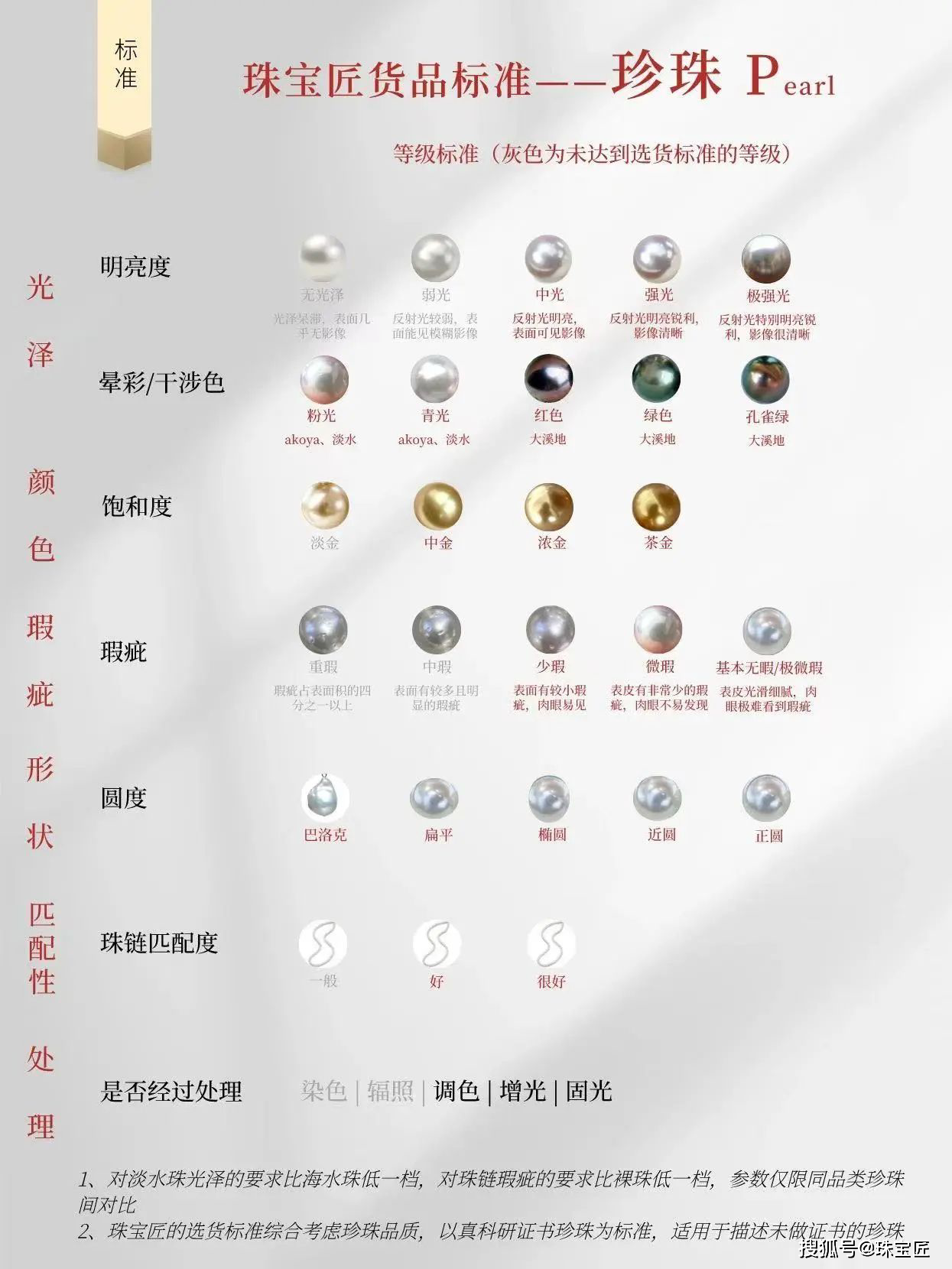 欧泊_黑欧_化石