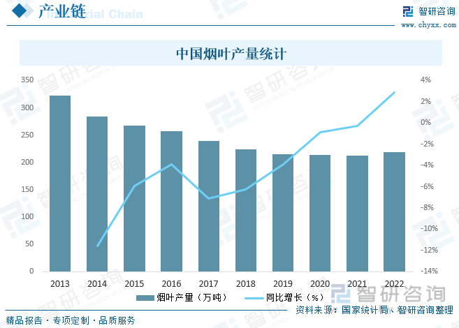 竞争格局及未来前景分析