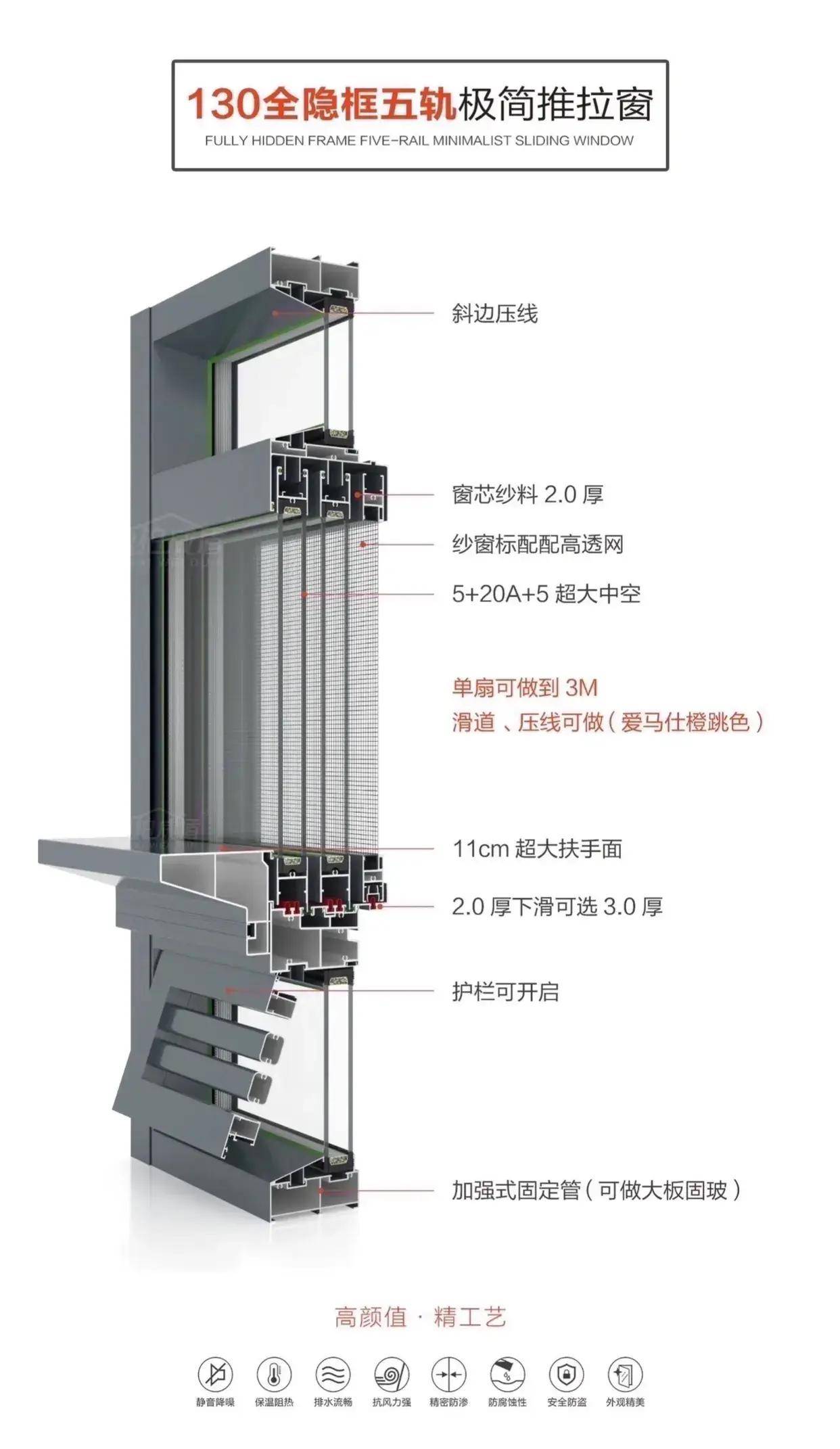 铝合金窗安装工艺图片