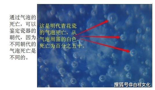 新老瓷器气泡图图片