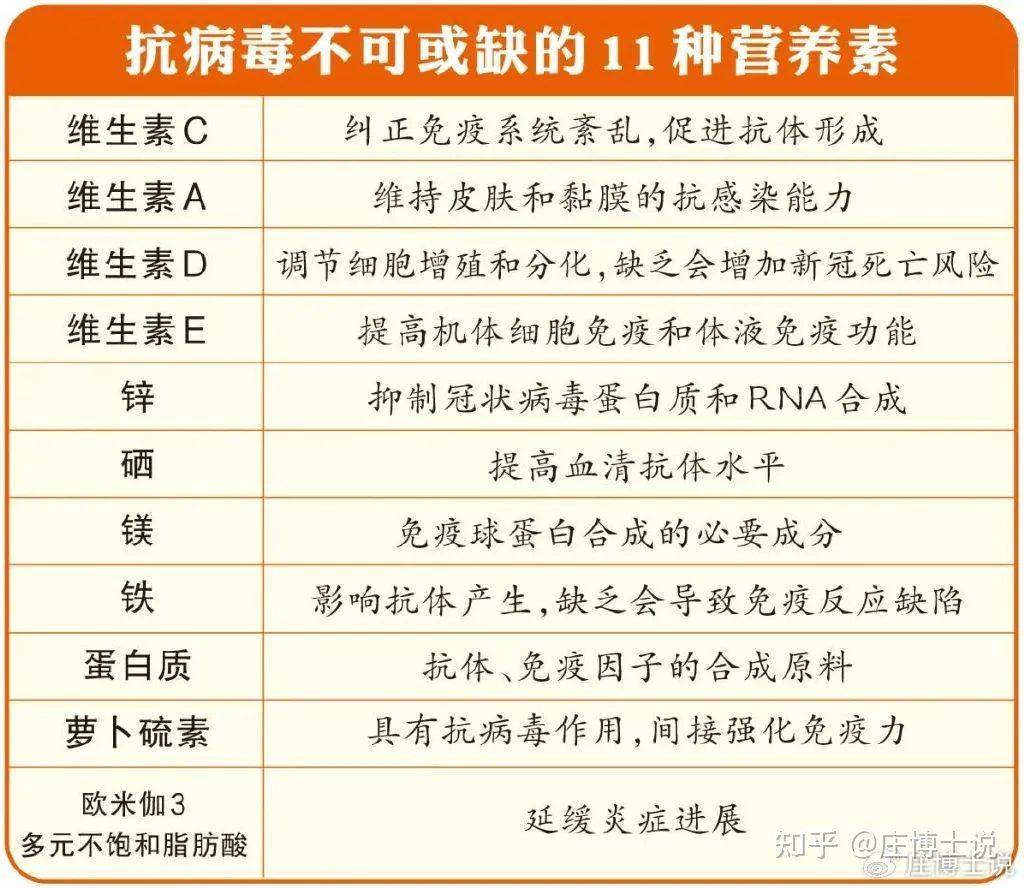 春节临近,注意这些家常用药禁忌_药物_酒精_化学反应