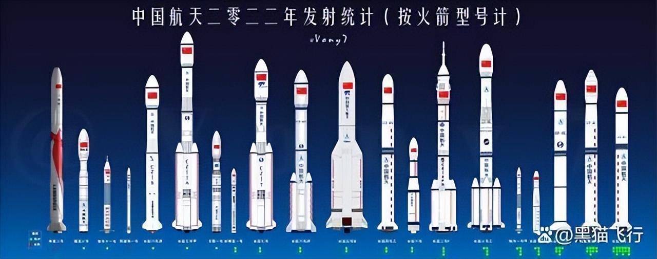 网友喊话中国航天,太空早餐带你围观_月球_航天器_美国