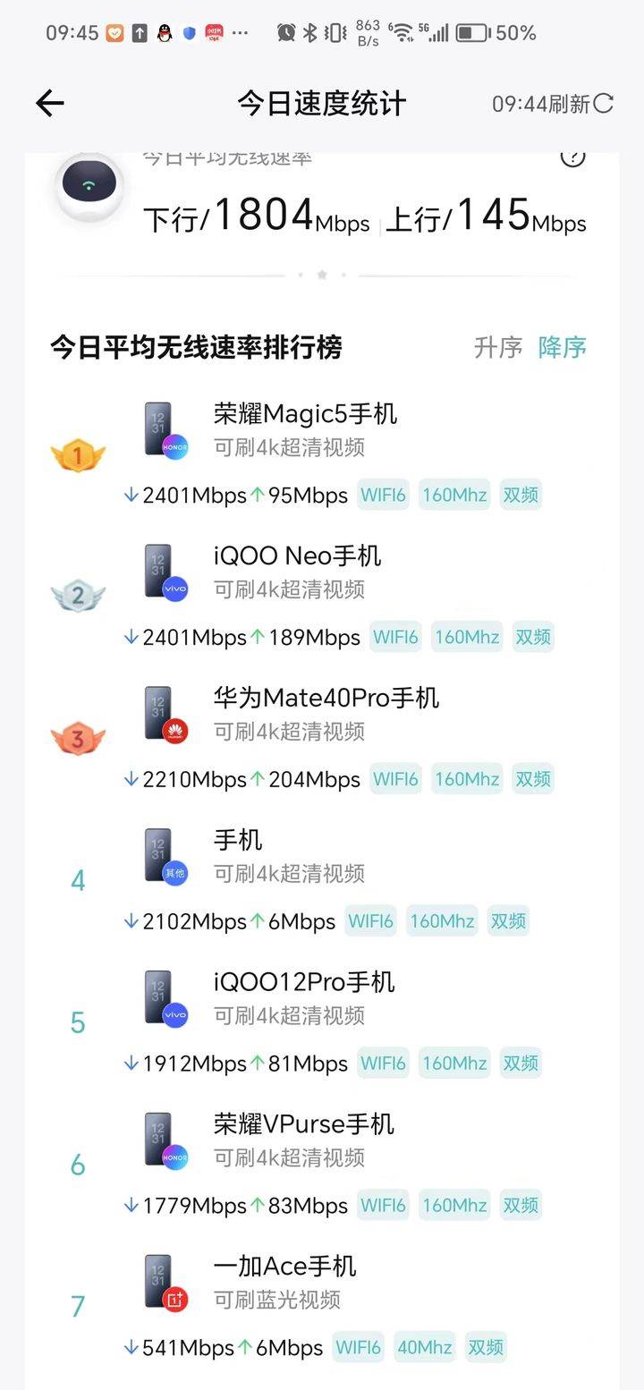 锐捷雪豹电竞路由器评测:穿墙信号强、游戏加速神器,是时候告别网络卡顿了!