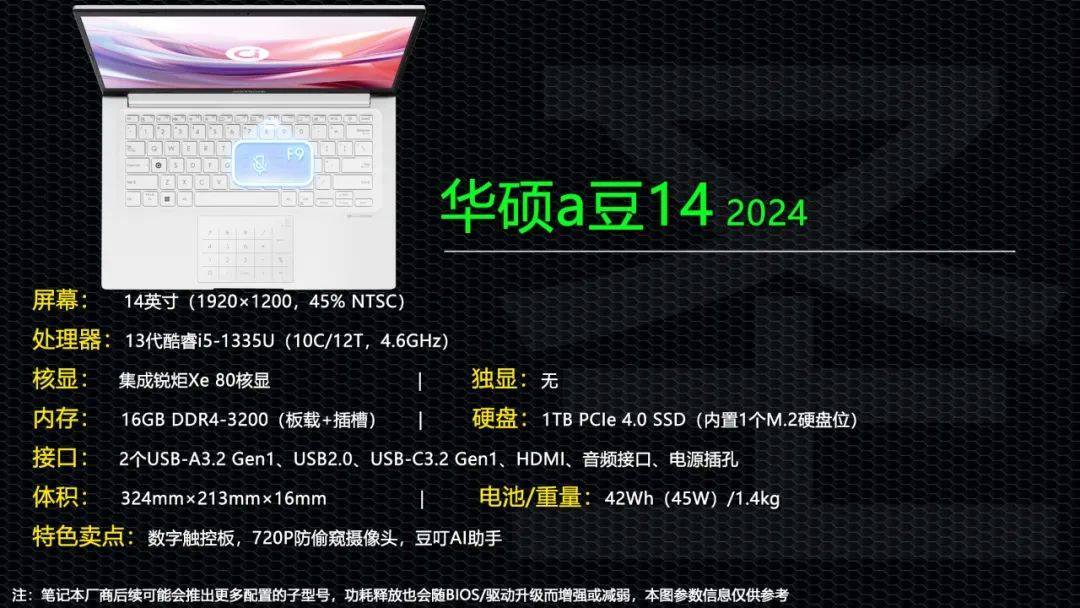 和air版差的有点多 3999元的华硕a豆14 2024靠谱吗?_产品_处理器_屏幕