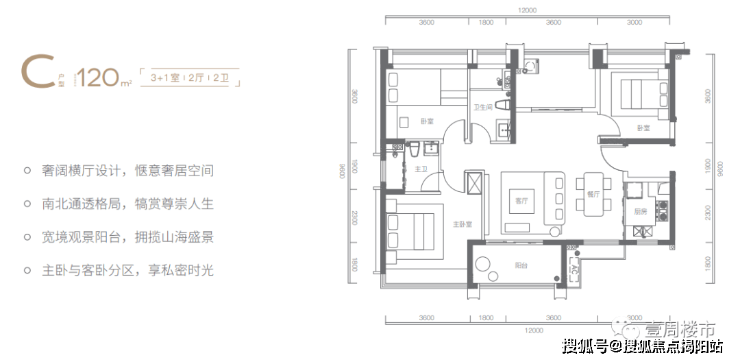 深圳【小梅沙觐海府户型分析】-平面图-小梅沙觐海府优缺点有哪些