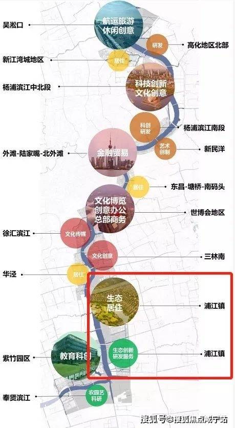 招商中旅揽阅(招商中旅揽阅)详情-闵行招商中旅揽阅房价-户型-容积率-小区环境_手机搜狐网
