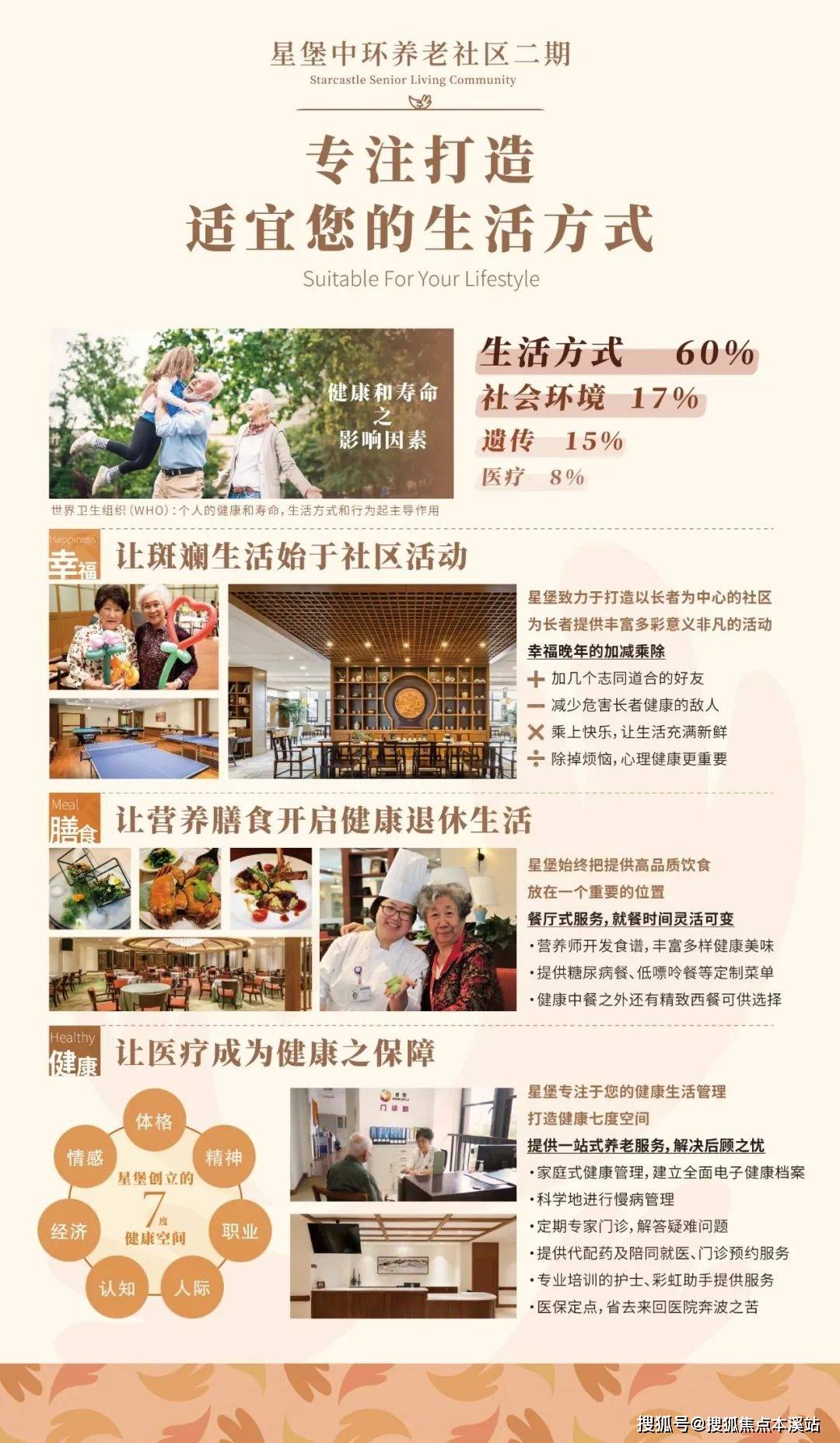 上海高端养老社区宝山复星星堡中环二期环境收费标准