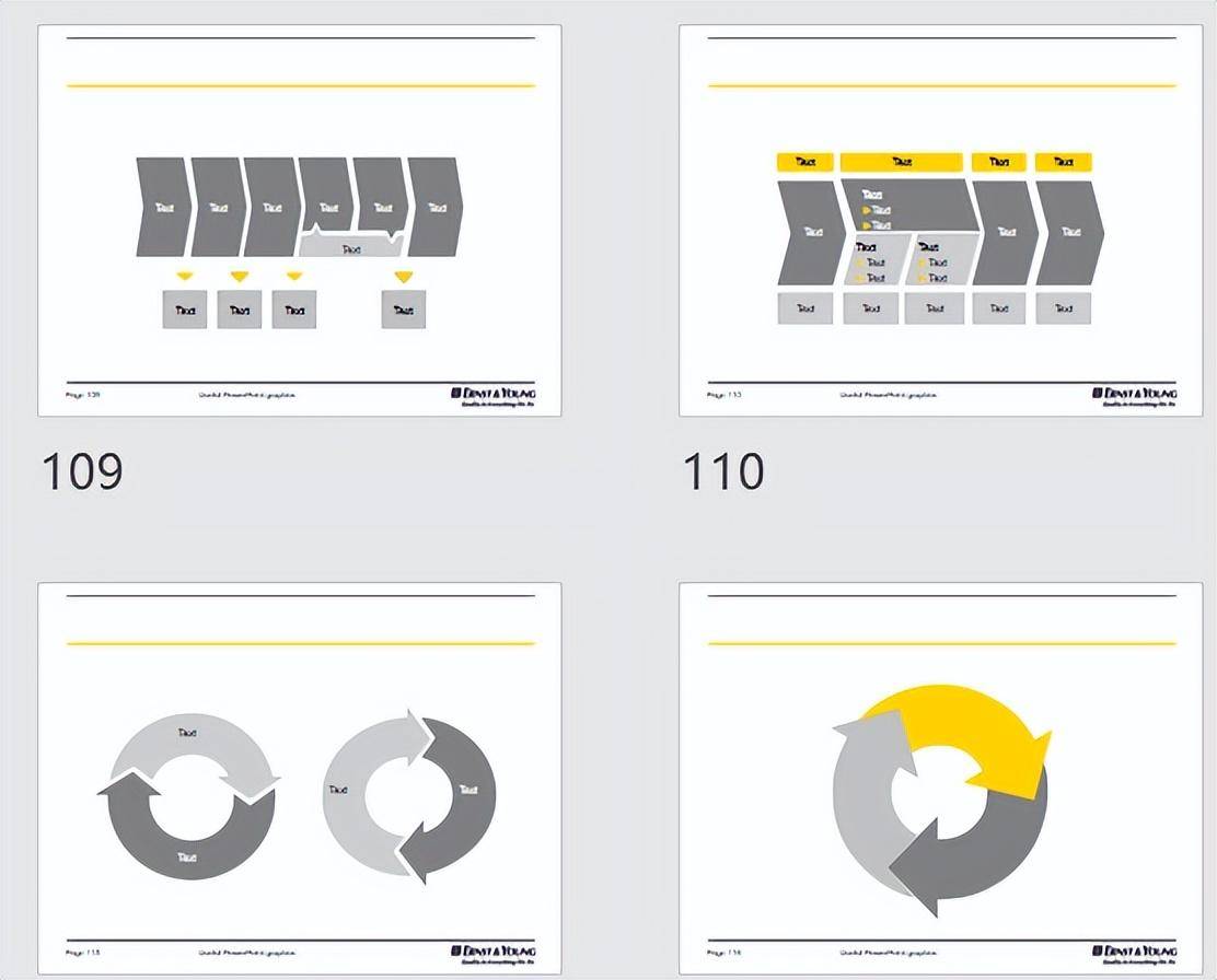 【管理咨询宝藏资料38】某四大咨询公司e记ppt模板_于公号_报告_内容
