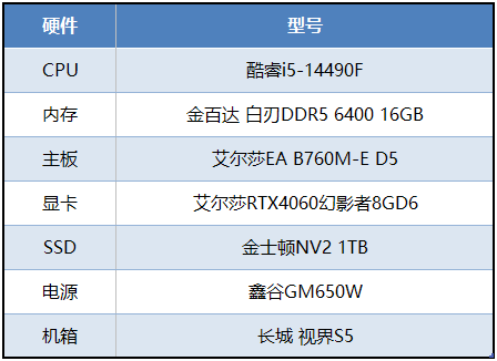 切换ip必要
显卡嘛（切换ip登录是什么意思）〔切换ip有什么用〕