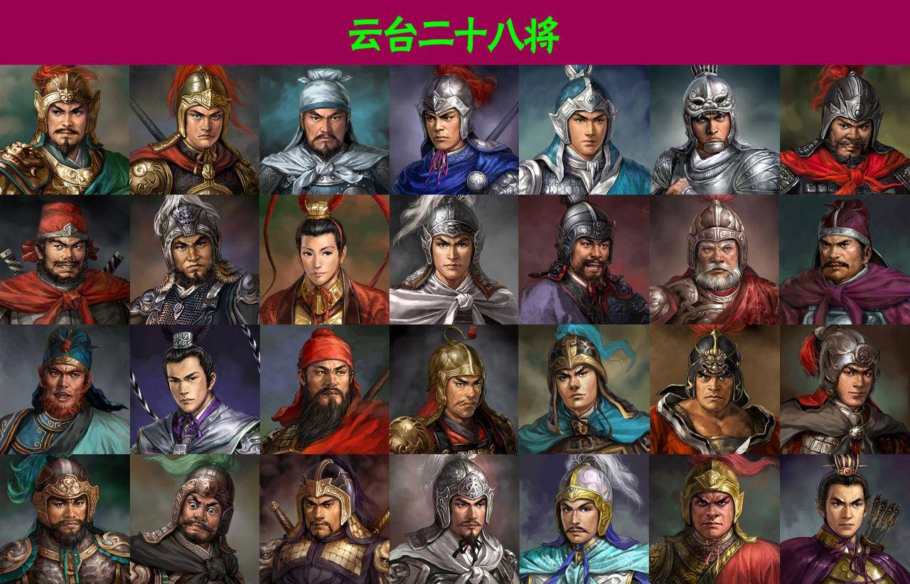 光武帝刘秀的众多对手,少有强敌,手下的五虎大将,耿