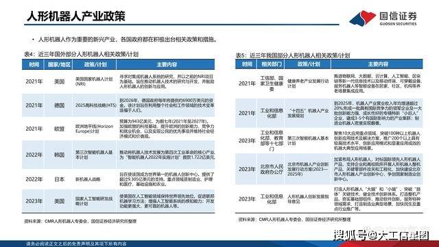 央財智庫 | 專題研究:機器人行業,產業發展概覽_協作