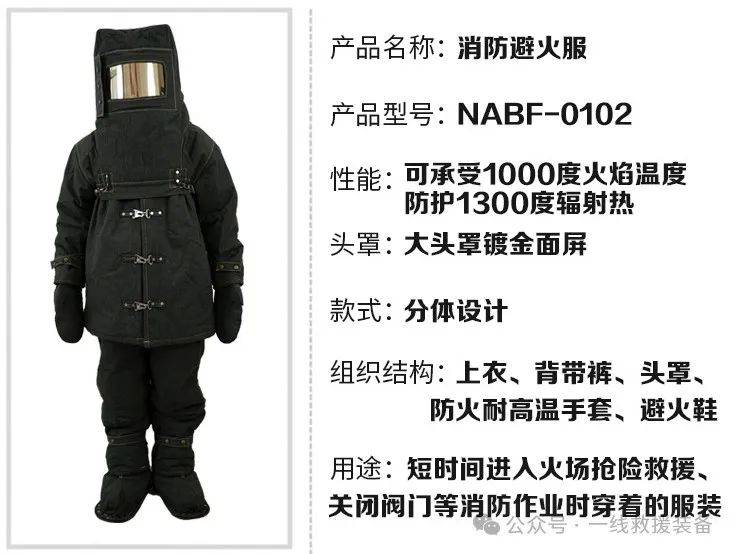 高温防护强势升级,碳纤维防火布面料,承受1000℃高温,消防避火服仍不