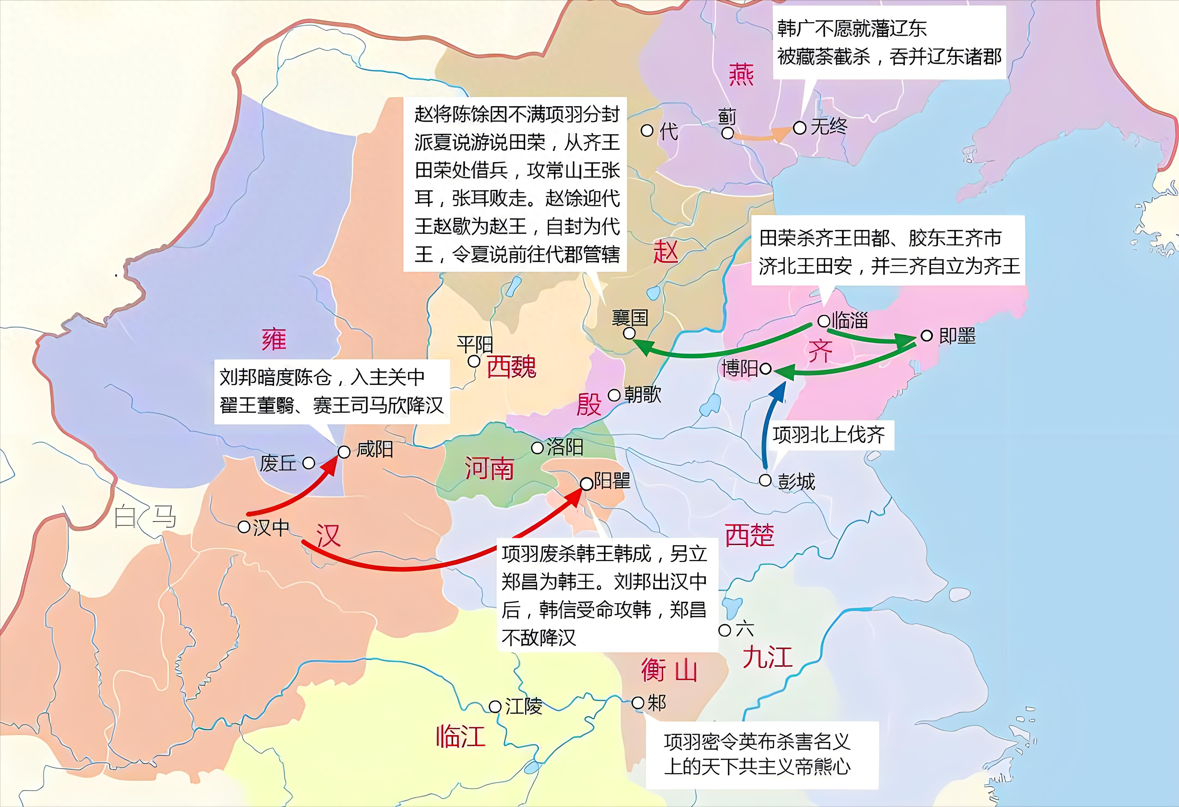 汉王刘邦,赵王赵歇,代王陈馀,齐王田广 ,燕王臧荼,九江王英布,衡山王