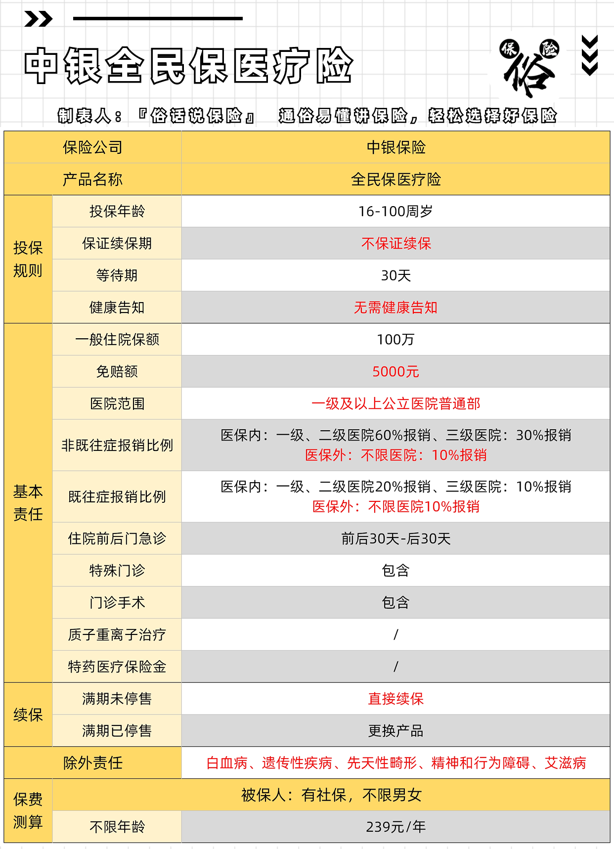 中银保险广告图片