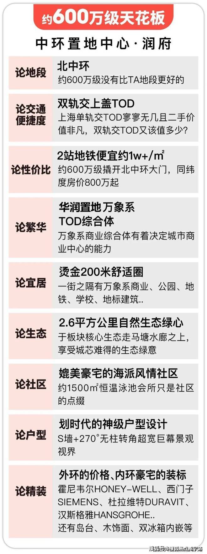搜狐焦点咸宁站