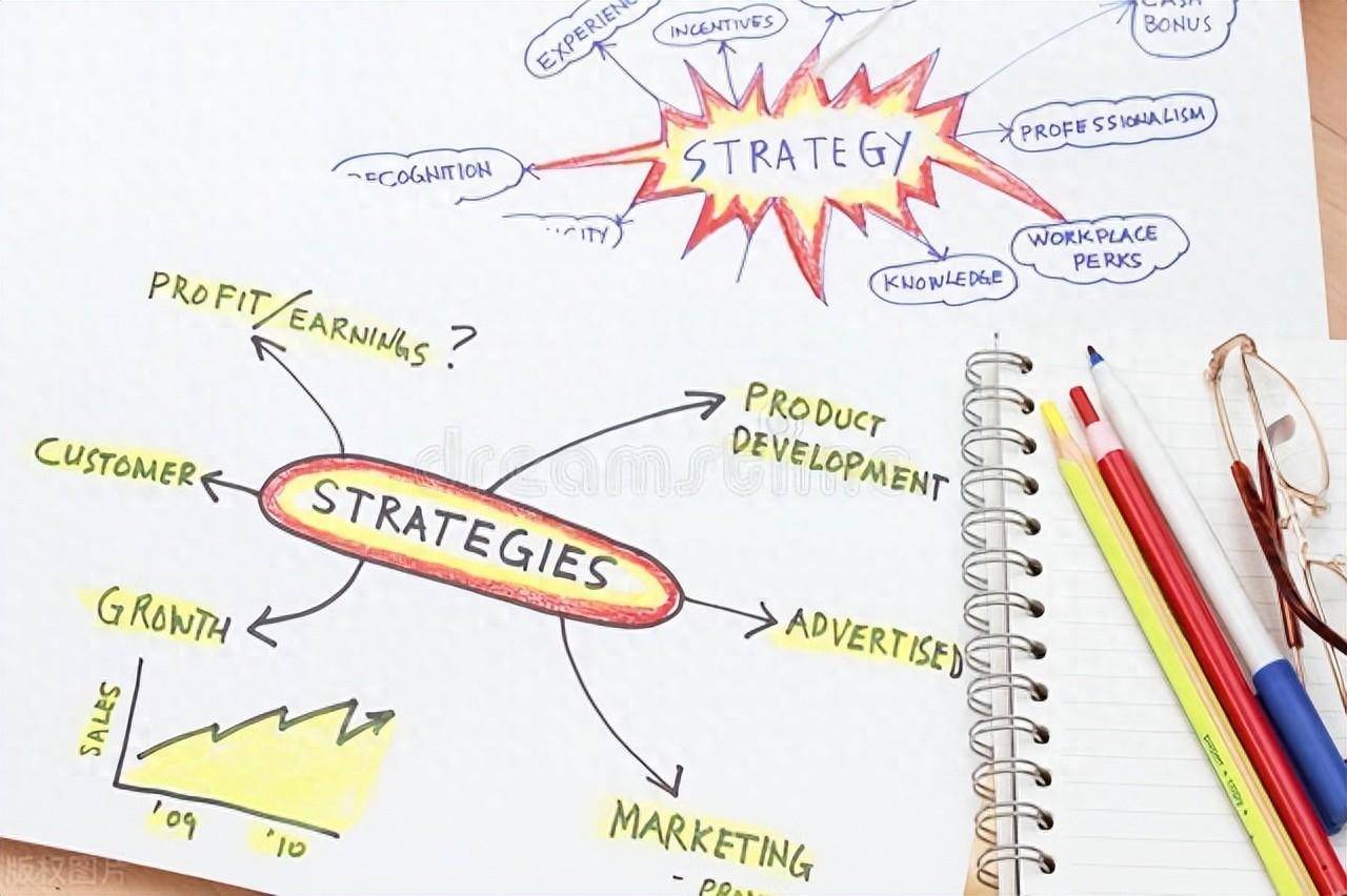 思维导图训练师怎么考 ,报考条件 ,考试难吗,多久拿证_相关_教学_要求