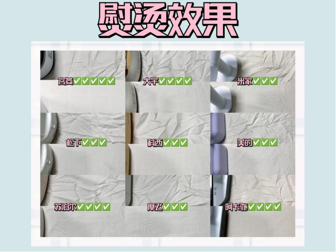 9大挂烫机测评推荐:大宇,松下,宫菱,科西,摩飞等测评报告_衣物_效果