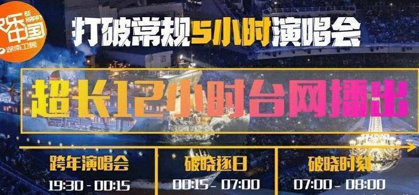 芒果台晚会拟邀嘉宾,王一博杨洋都在名单上,看到tfboy爱了!