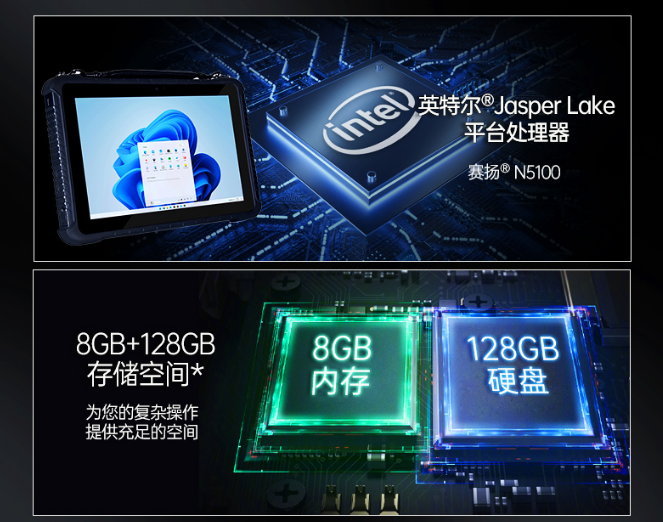 1英寸三防平板电脑的应用_企业_生产_解决方案