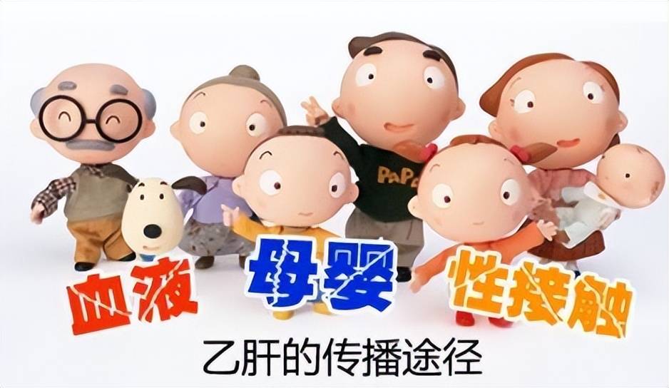 开学季,这种检查是乙肝歧视,请勇敢说"不"!_体检_李永厂_的项目