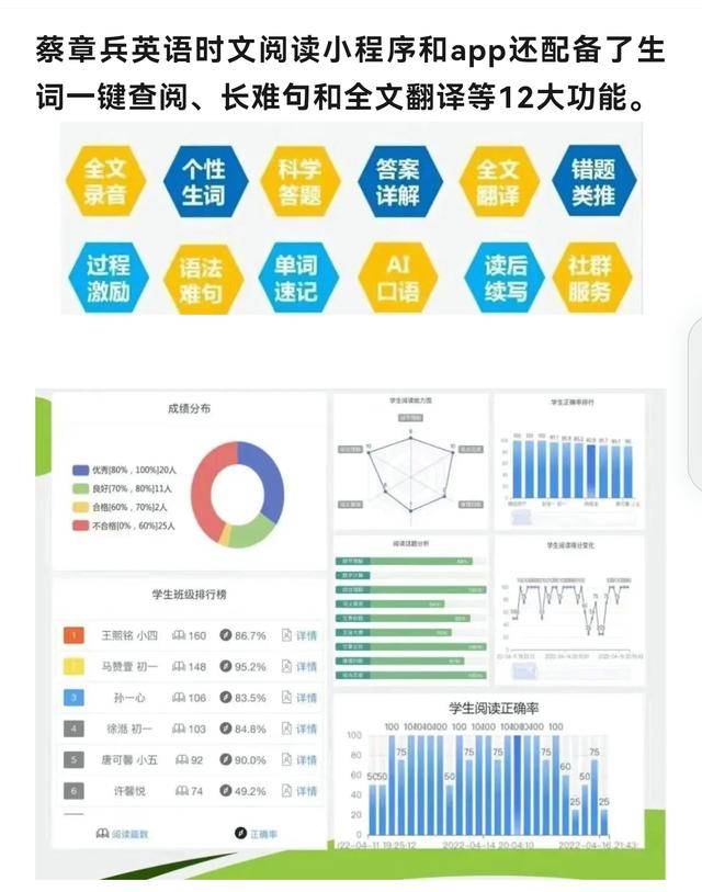 在解题时,我们可以采用排除法和同义替换的方法来寻找正确答案.