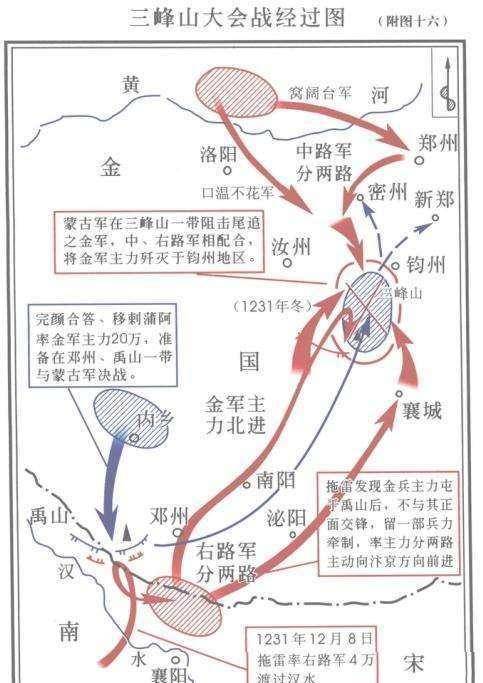 700w万金人仅仅只剩10万_蒙古_宋徽宗_皇室