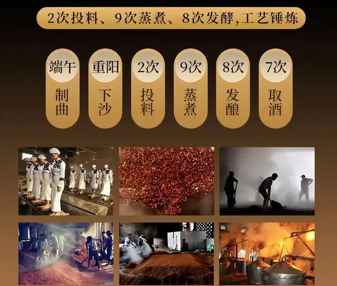 茅台酒二轮次生产开启,七次取酒的口感有什么区别?_味道_时间_过程